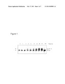 TREATMENT OF SYNUCLEINOPATHIES diagram and image