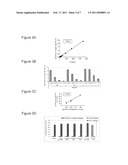 TREATMENT OF SYNUCLEINOPATHIES diagram and image