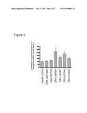 TREATMENT OF SYNUCLEINOPATHIES diagram and image