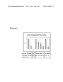 TREATMENT OF SYNUCLEINOPATHIES diagram and image