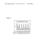 TREATMENT OF SYNUCLEINOPATHIES diagram and image