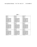 ANTIVIRALS THAT TARGET TRANSPORTERS, CARRIERS, AND ION CHANNELS diagram and image