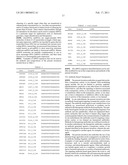 ANTIVIRALS THAT TARGET TRANSPORTERS, CARRIERS, AND ION CHANNELS diagram and image