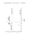 METHODS AND COMPOSITIONS FOR IMPROVING RECOMBINANT PROTEIN PRODUCTION diagram and image