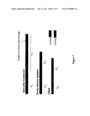 METHODS AND COMPOSITIONS FOR IMPROVING RECOMBINANT PROTEIN PRODUCTION diagram and image