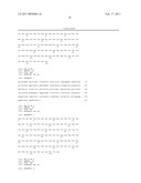 Antibodies Against Cancer Antigen TMEFF2 and Uses Thereof diagram and image