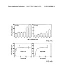 IL-17 HOMOLOGOUS POLYPEPTIDES AND THERAPEUTIC USES THEREOF diagram and image