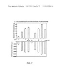 IL-17 HOMOLOGOUS POLYPEPTIDES AND THERAPEUTIC USES THEREOF diagram and image