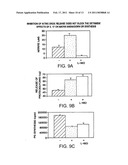 IL-17 HOMOLOGOUS POLYPEPTIDES AND THERAPEUTIC USES THEREOF diagram and image