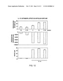 IL-17 HOMOLOGOUS POLYPEPTIDES AND THERAPEUTIC USES THEREOF diagram and image