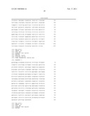 IL-17 HOMOLOGOUS POLYPEPTIDES AND THERAPEUTIC USES THEREOF diagram and image