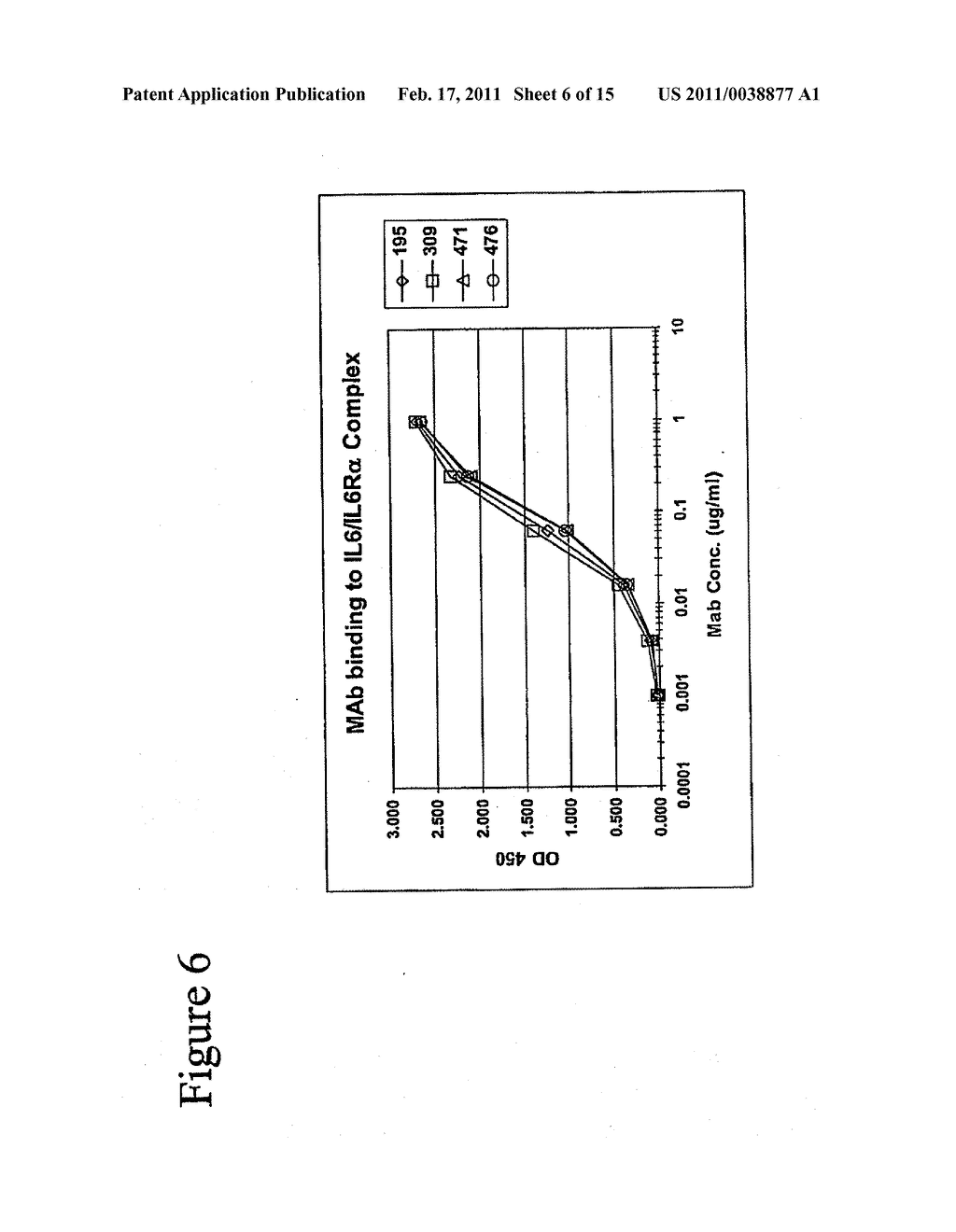 INTERLEUKIN-6 ANTAGONISTS - diagram, schematic, and image 07