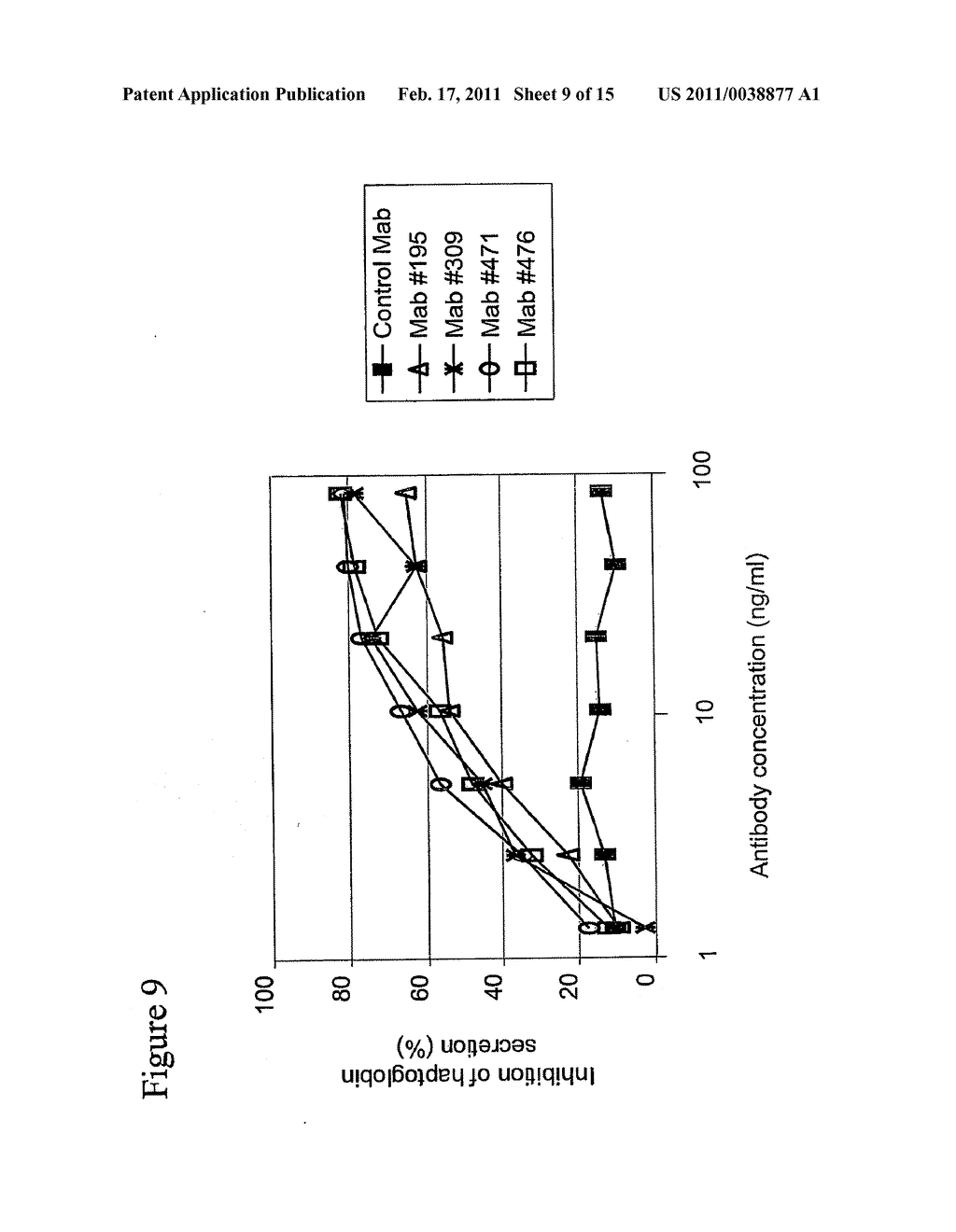 INTERLEUKIN-6 ANTAGONISTS - diagram, schematic, and image 10