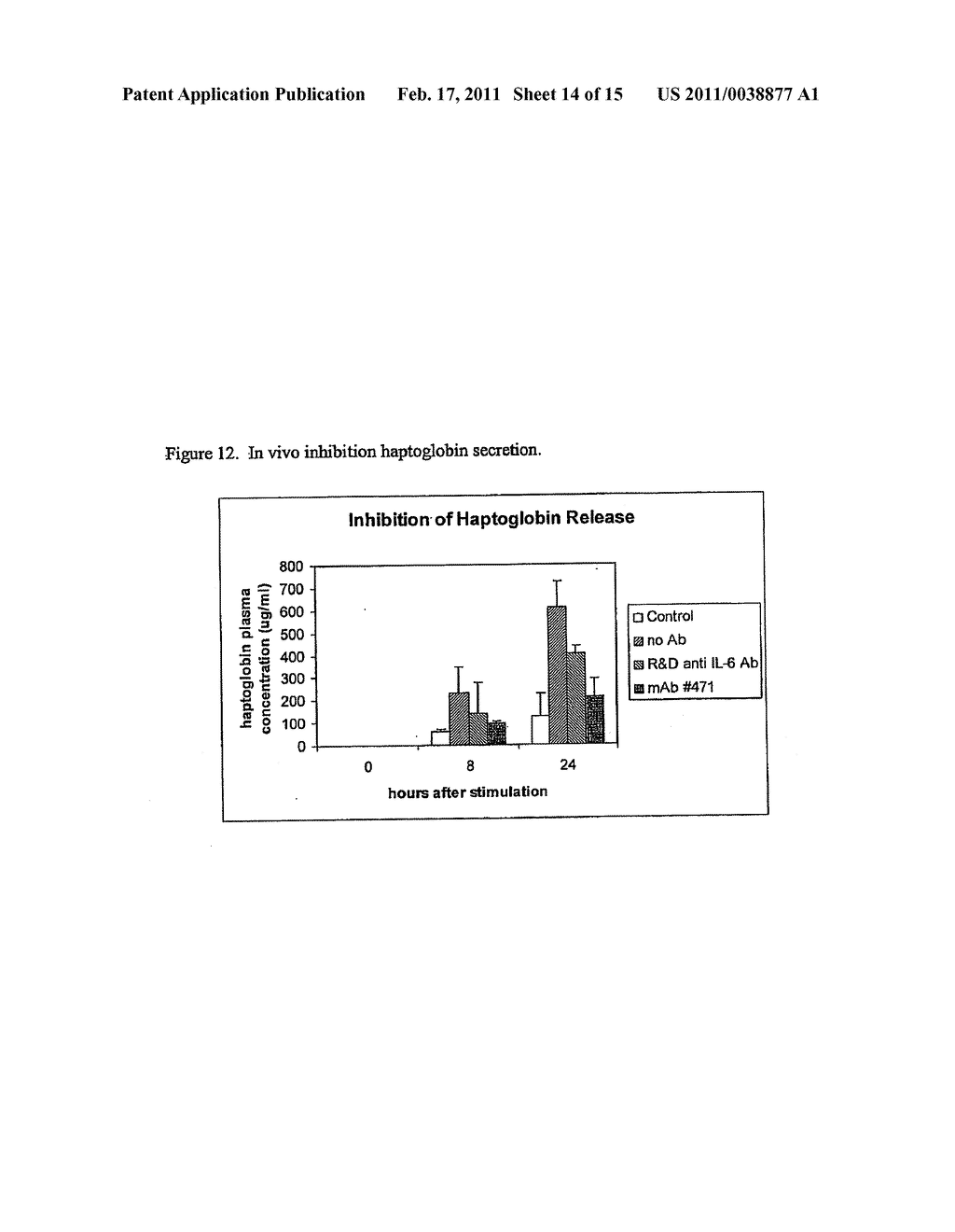 INTERLEUKIN-6 ANTAGONISTS - diagram, schematic, and image 15