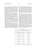 ANTIBODIES TO IL-17A diagram and image