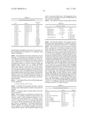 ANTIBODIES TO IL-17A diagram and image