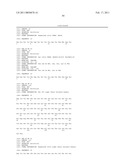 ANTIBODIES TO IL-17A diagram and image