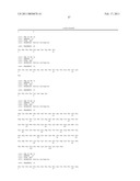 ANTIBODIES TO IL-17A diagram and image