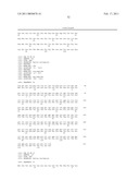 ANTIBODIES TO IL-17A diagram and image