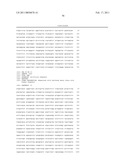 ANTIBODIES TO IL-17A diagram and image