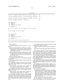 ANTIBODIES TO IL-17A diagram and image