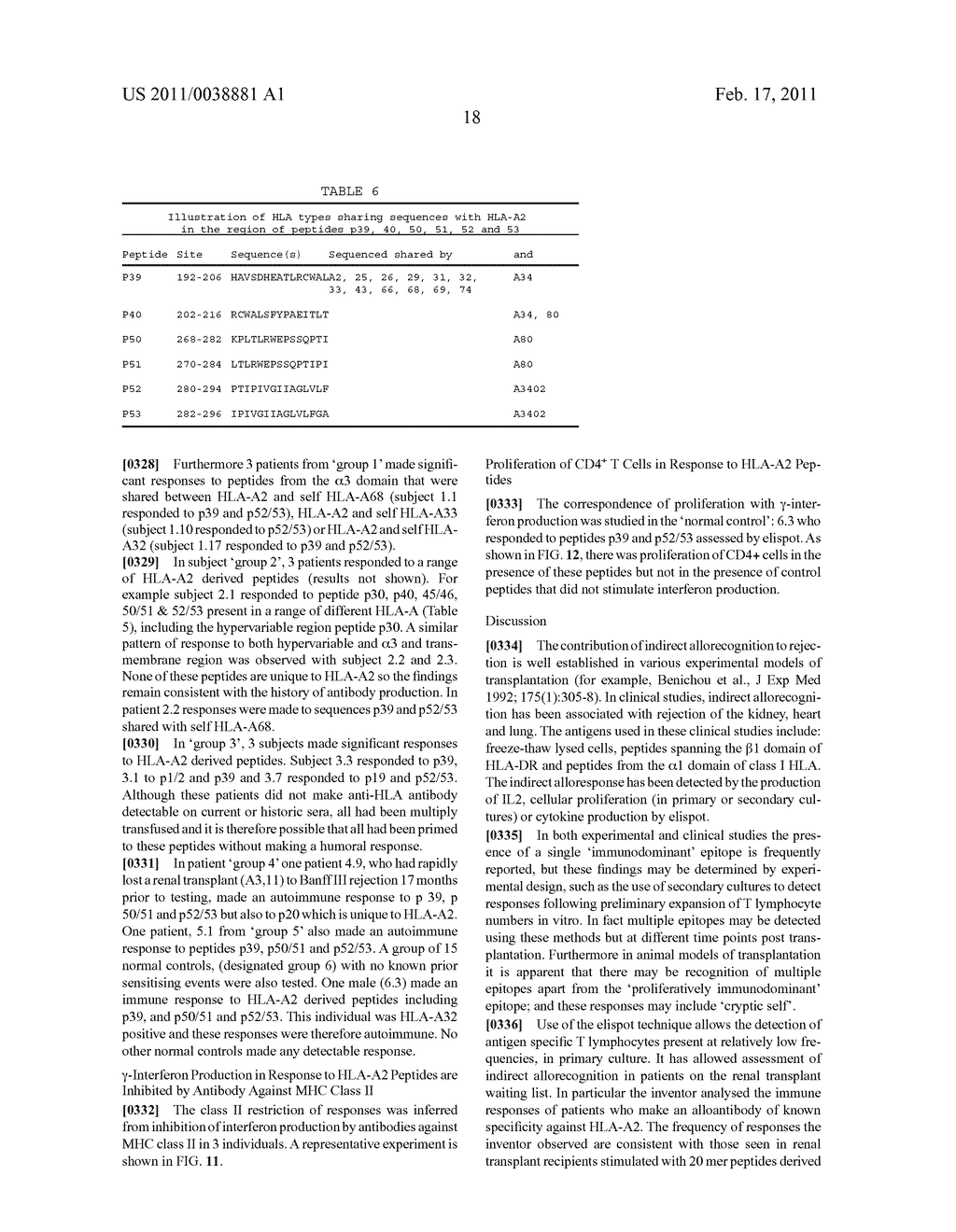 PROGNOSTIC ASSAY FOR DETERMINING T CELL RESPONSE TO HLA ANTIGENS AND USE THEREOF IN FIELD OF TISSUE TRANSPLANTATION - diagram, schematic, and image 66