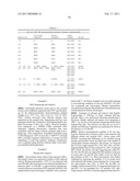 N-Linked Glycosylation Alteration in E0 and E2 Glycoprotein of Classical Swine Fever Virus and Novel Classical Swine Fever Virus Vaccine diagram and image