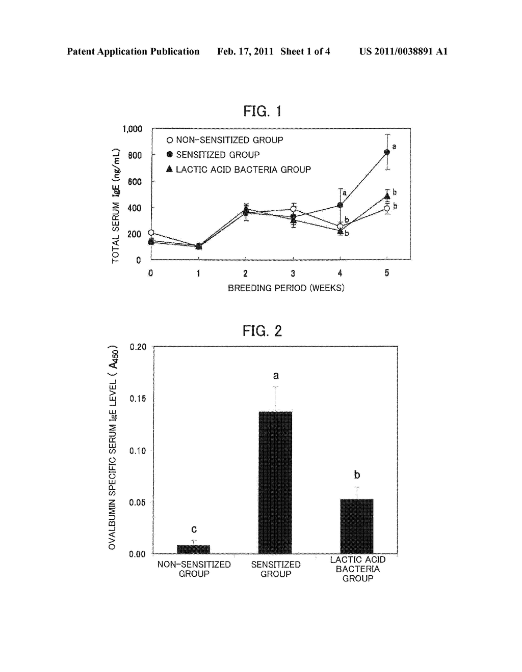 NOVEL LACTIC ACID BACTERIUM HAVING ANTI-ALLERGIC ACTIVITY, ANTI-ALLERGIC AGENT, FOOD AND PHARMACEUTICAL COMPOSITION EACH COMPRISING THE LACTIC ACID BACTERIUM, AND PROCESS FOR PRODUCTION OF THE ANTI-ALLERGIC AGENT - diagram, schematic, and image 02