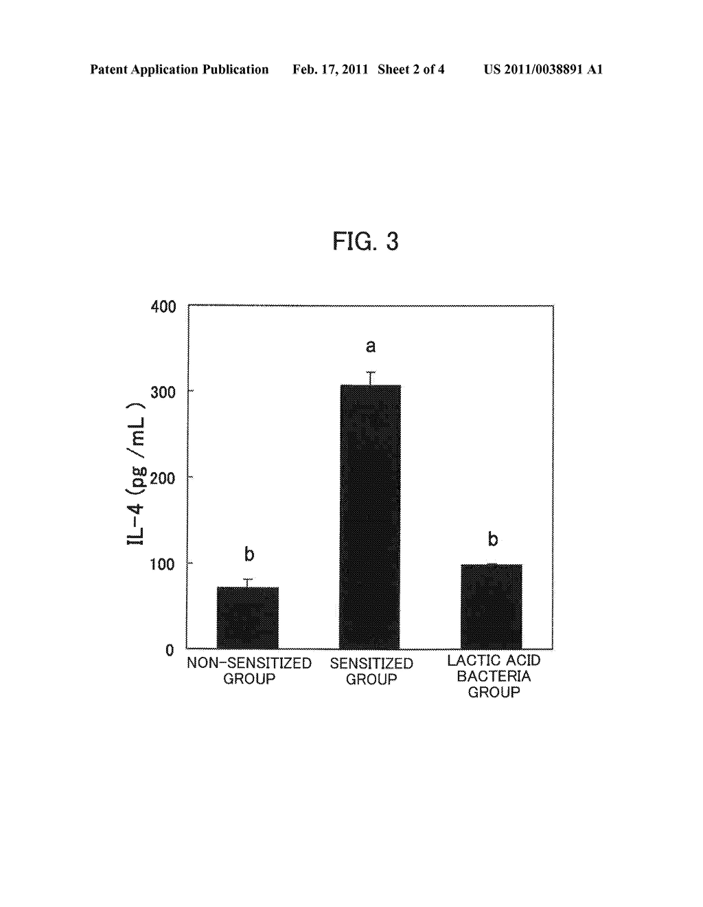 NOVEL LACTIC ACID BACTERIUM HAVING ANTI-ALLERGIC ACTIVITY, ANTI-ALLERGIC AGENT, FOOD AND PHARMACEUTICAL COMPOSITION EACH COMPRISING THE LACTIC ACID BACTERIUM, AND PROCESS FOR PRODUCTION OF THE ANTI-ALLERGIC AGENT - diagram, schematic, and image 03