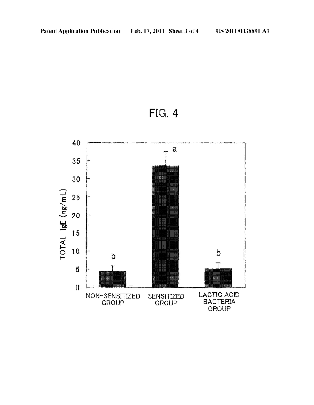 NOVEL LACTIC ACID BACTERIUM HAVING ANTI-ALLERGIC ACTIVITY, ANTI-ALLERGIC AGENT, FOOD AND PHARMACEUTICAL COMPOSITION EACH COMPRISING THE LACTIC ACID BACTERIUM, AND PROCESS FOR PRODUCTION OF THE ANTI-ALLERGIC AGENT - diagram, schematic, and image 04