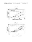 NOVEL LACTIC ACID BACTERIUM HAVING ANTI-ALLERGIC ACTIVITY, ANTI-ALLERGIC AGENT, FOOD AND PHARMACEUTICAL COMPOSITION EACH COMPRISING THE LACTIC ACID BACTERIUM, AND PROCESS FOR PRODUCTION OF THE ANTI-ALLERGIC AGENT diagram and image