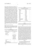 NOVEL LACTIC ACID BACTERIUM HAVING ANTI-ALLERGIC ACTIVITY, ANTI-ALLERGIC AGENT, FOOD AND PHARMACEUTICAL COMPOSITION EACH COMPRISING THE LACTIC ACID BACTERIUM, AND PROCESS FOR PRODUCTION OF THE ANTI-ALLERGIC AGENT diagram and image