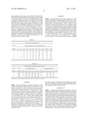 Composition For Transdermal Delivery of Fentanyl diagram and image