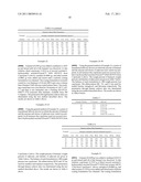 Composition For Transdermal Delivery of Fentanyl diagram and image