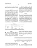 Composition For Transdermal Delivery of Fentanyl diagram and image