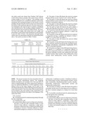 Composition For Transdermal Delivery of Fentanyl diagram and image