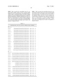 WOUND HEALING COMPOSITIONS AND TREATMENTS diagram and image