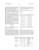 WOUND HEALING COMPOSITIONS AND TREATMENTS diagram and image