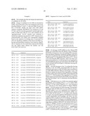 WOUND HEALING COMPOSITIONS AND TREATMENTS diagram and image