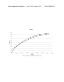 HOT-MELT EXTRUDED PHARMACEUTICAL DOSAGE FORM diagram and image