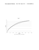 HOT-MELT EXTRUDED PHARMACEUTICAL DOSAGE FORM diagram and image