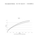 HOT-MELT EXTRUDED PHARMACEUTICAL DOSAGE FORM diagram and image