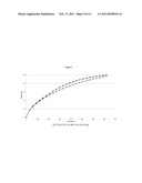 HOT-MELT EXTRUDED PHARMACEUTICAL DOSAGE FORM diagram and image