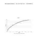 HOT-MELT EXTRUDED PHARMACEUTICAL DOSAGE FORM diagram and image