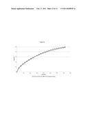 HOT-MELT EXTRUDED PHARMACEUTICAL DOSAGE FORM diagram and image