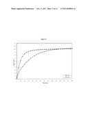 HOT-MELT EXTRUDED PHARMACEUTICAL DOSAGE FORM diagram and image