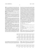 HOT-MELT EXTRUDED PHARMACEUTICAL DOSAGE FORM diagram and image