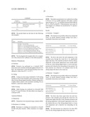 HOT-MELT EXTRUDED PHARMACEUTICAL DOSAGE FORM diagram and image