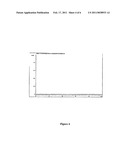 STABLE BENZIMIDAZOLE FORMULATION diagram and image