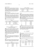 STABLE BENZIMIDAZOLE FORMULATION diagram and image